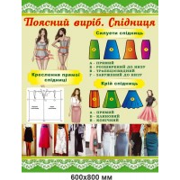 Стенд поясний вибір